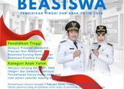 Investasi SDM, Pemkab Sidoarjo Buka Pendaftaran 4.000 Beasiswa Tahun 2026