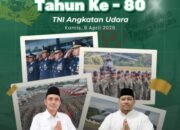 80 Tahun Sayap Tanah Air, TNI AU Perkuat Kedaulatan di Era Transformasi Digital