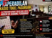 Uji Prosedur Penangkapan Kasus Togel: PN Pasuruan Gelar Praperadilan, Media Komitmen Kawal Akuntabilitas Aparat