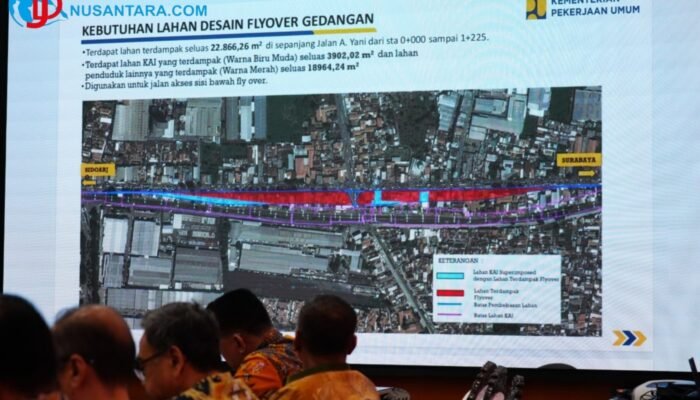 Atasi Kemacetan Kronis, Pemkab Sidoarjo Siapkan Rp400 Miliar Percepat Lahan Flyover Gedangan