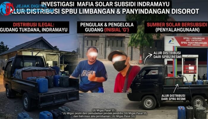 Dugaan Mafia Solar Subsidi di Indramayu Kebal Hukum, Alur Distribusi SPBU Limbangan dan Panyindangan Disorot