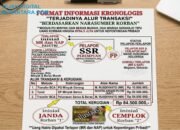 Penipuan Modus PO Sembako Murah di Surabaya: Pasutri Asal Sidoarjo Embat Rp84,5 Juta, Korban Bertambah