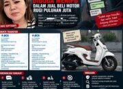 Tak Kunjung Terima BPKB Usai Lunas Rp 26 Juta, Pembeli Honda Stylo Ancam Polisikan Penjual