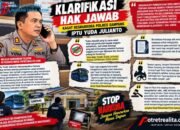 Dituduh ‘Bermain’ Anggaran, Kasat Resnarkoba Polres Sampang Angkat Bicara: Kami Malah Bantu Akomodasi
